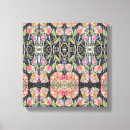 Search for mixed media canvas prints Floral