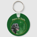 Search for flat round key rings Dog