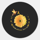 Search for go for the gold stickers Rhabdomyosarcoma