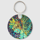 Search for fae key rings Chain
