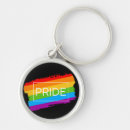 Search for homosexual key rings Human rights