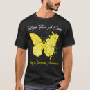 Search for ewing sarcoma Awareness
