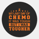 Search for multiple sclerosis quotes crafts party Leukaemia quote