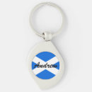 Search for flag key rings Blue