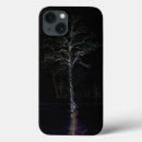 Search for 3 photography iphone cases White