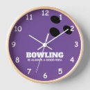 Search for bowling ball clocks Bowler
