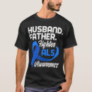 Search for als Als survivor