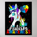 Search for child safety posters Support groups