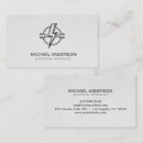 Search for electrical business cards Electric wire