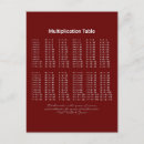 Search for arithmetic postcards Back to school