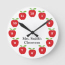 Search for school apple art Apples