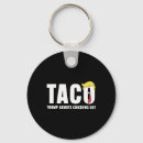 Search for for trades key rings Biden