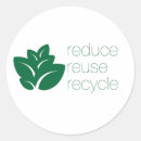 Search for recycle reduce reuse stickers Planet