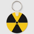 Search for radioactive key rings Nuclear