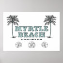 Search for sand dollar posters Seashore
