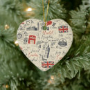 Search for big ben christmas tree decorations English