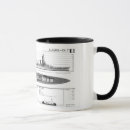 Search for cruisers mugs World war two