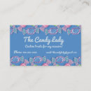 Search for candy maker business cards Treats