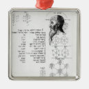 Search for brain christmas tree decorations English