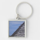 Search for ruin key rings Central america