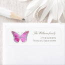 Search for hot pink glitter return address labels Sparkle