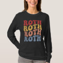 Search for roth Retro