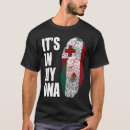 Search for tongan clothing Dna
