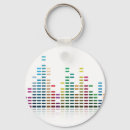 Search for equalizer key rings Music