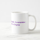 Search for personality disorder mugs Bpd