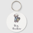 Search for new brother key rings Baby