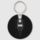 Search for handmade key rings Snack