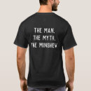 Search for jaguar print tshirts Jacksonville