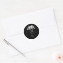 Search for rhinoceros stickers Animal