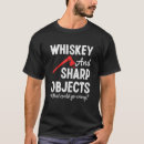 Search for sharp axe Lumberjack