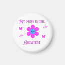 Search for t magnets Mum