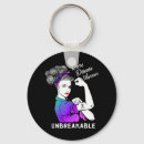 Search for unbreakable key rings Warrior