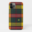 Search for buchanan iphone cases Red