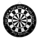 Search for man cave gifts Black