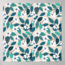 Search for white floral pattern posters Abstract