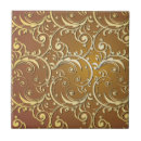 Search for filigree tiles Victorian