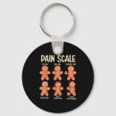 Search for online store key rings Best xmas deals