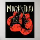 Search for ufc posters Sak yant