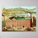 Search for beer advertising posters History