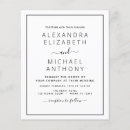 Search for f invitations Budget