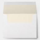 Search for ivory envelopes Return address