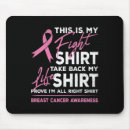 Search for rib mouse mats Fight