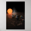 Search for trappist posters Exoplanet