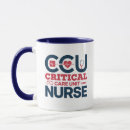 Search for critical care nurse Healthcare worker