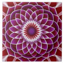 Search for focal point Floral
