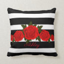 Search for red rose cushions Geometric